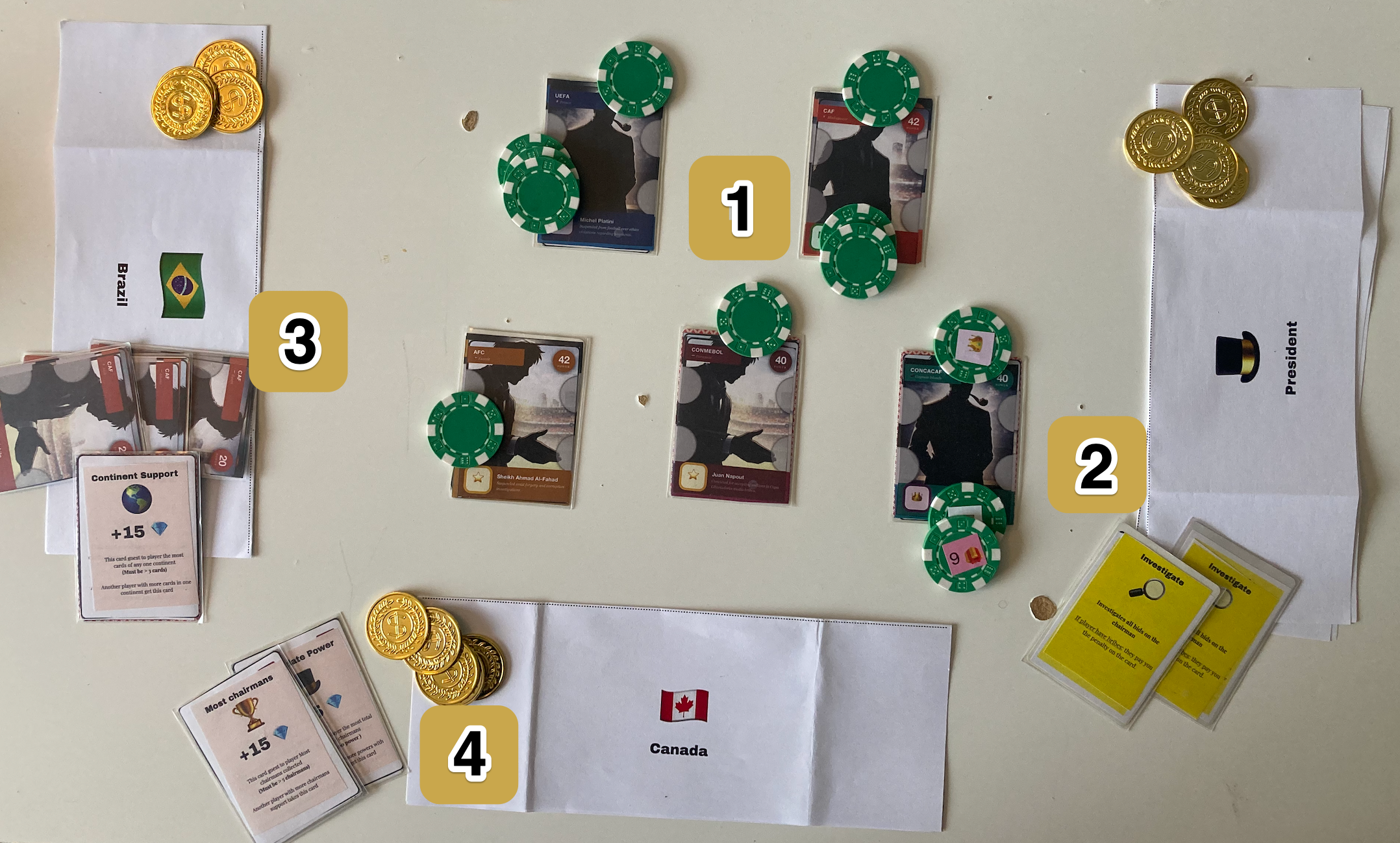Playtest in action
